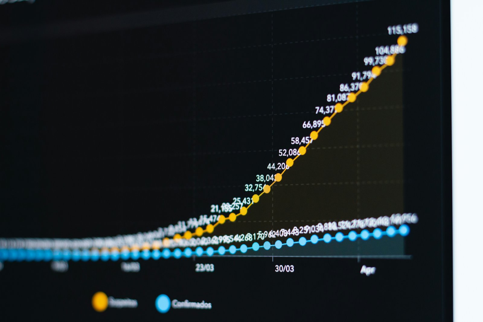 How Compound Interest Works — Explained Simply (With Real Examples)